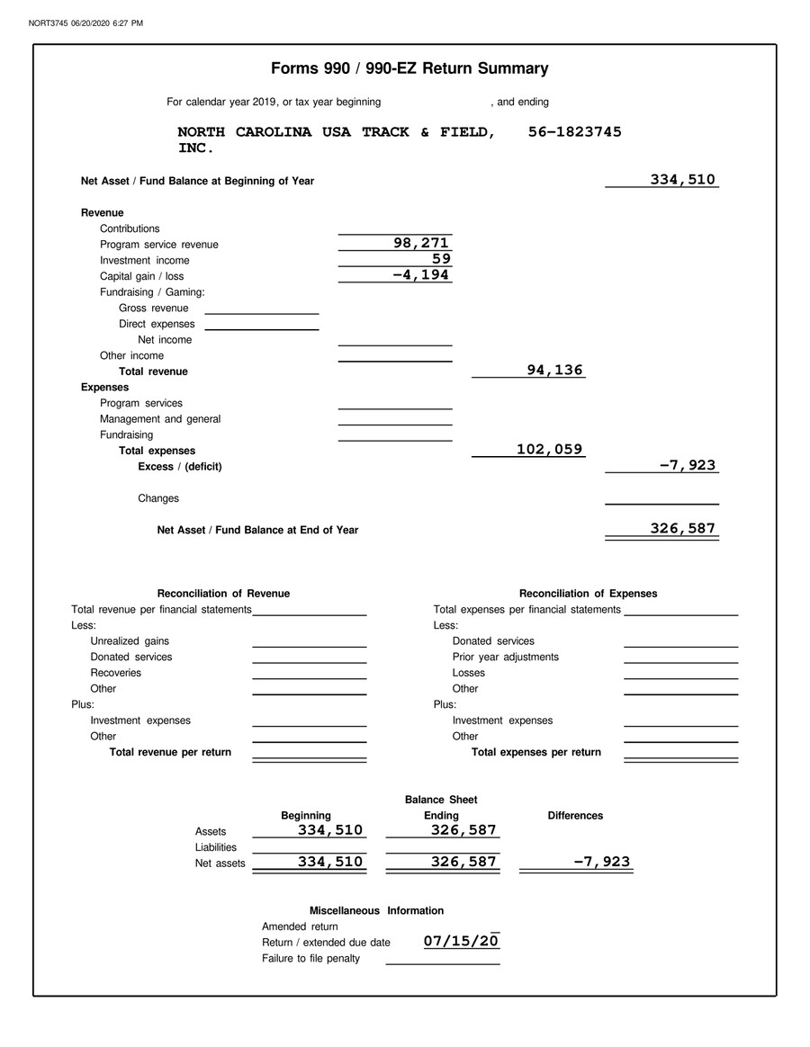 2019-usatf-north-carolina-tax-return-by-usatf-flipsnack