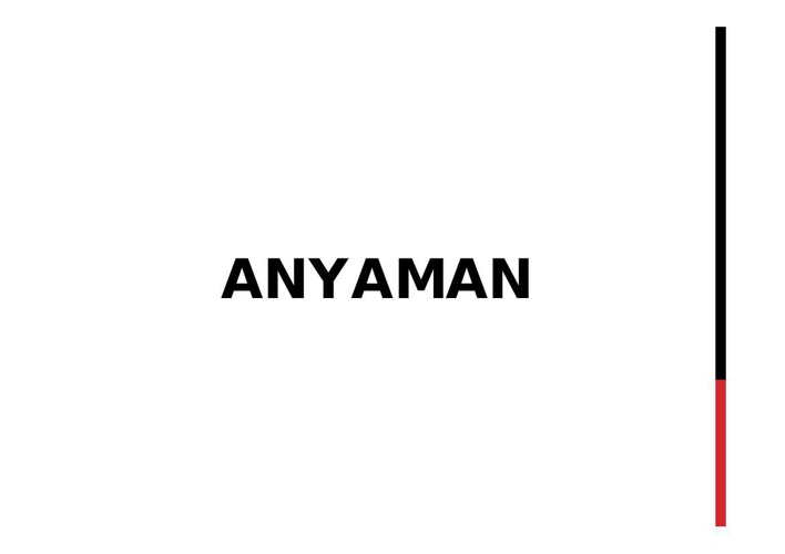 Anyaman