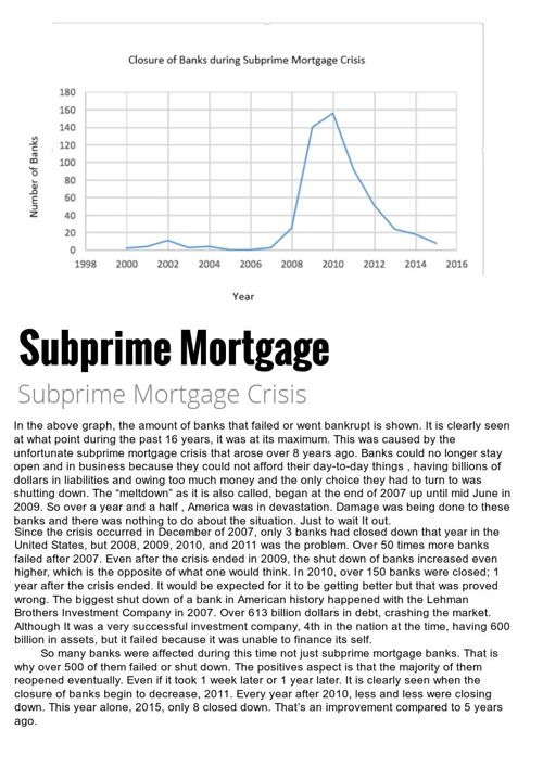 Subprime Mortgage Crisis Graph by sc10335 - Flipsnack