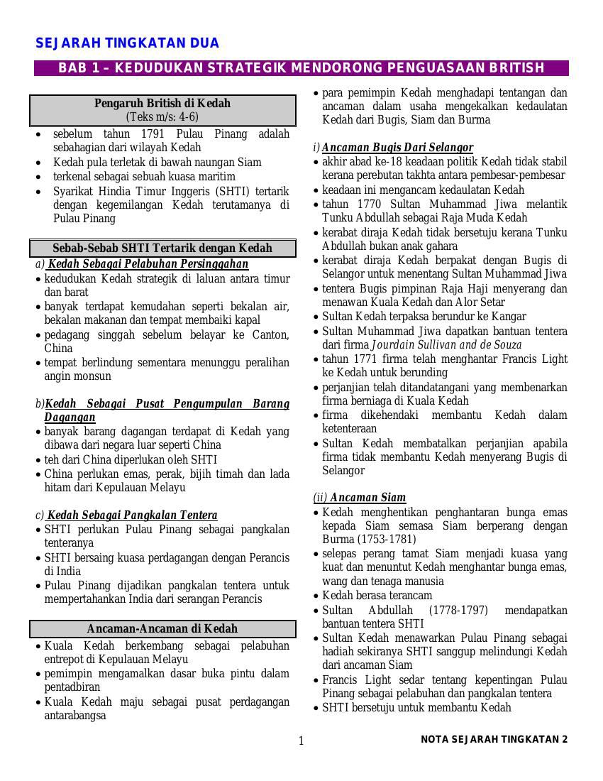 Perniagaan Tingkatan 5 Bab 2 Nota Ringkas – Solutions