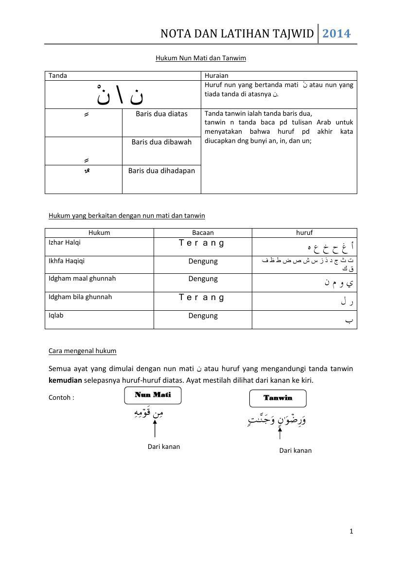 Nota Dan Latihan Tajwid By Gclmspendidikanislam Flipsnack