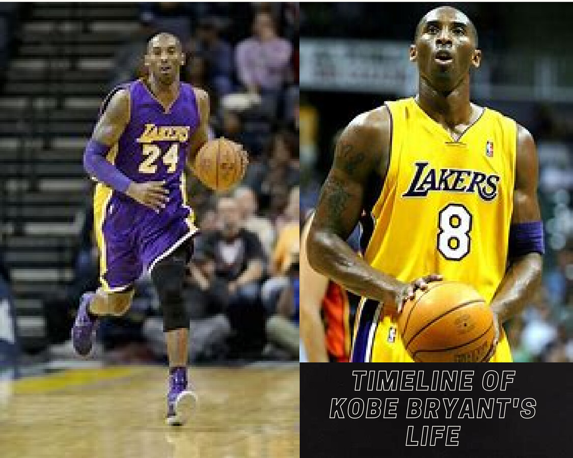 Timeline of Kobe Bryant's Life by William Camilleri Flipsnack