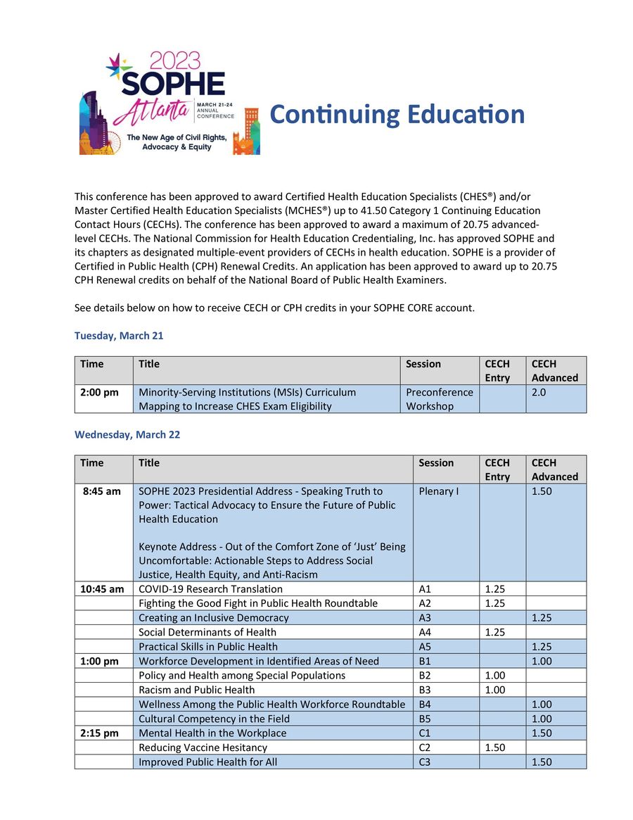 2023 Continuing Education handout by Brigitte Johnson - Flipsnack