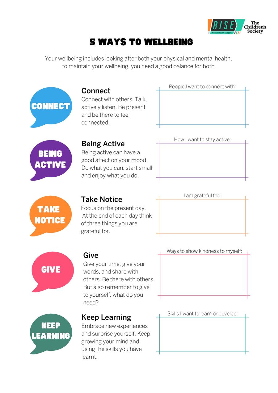 5 ways to wellbeing by The... - Flipsnack