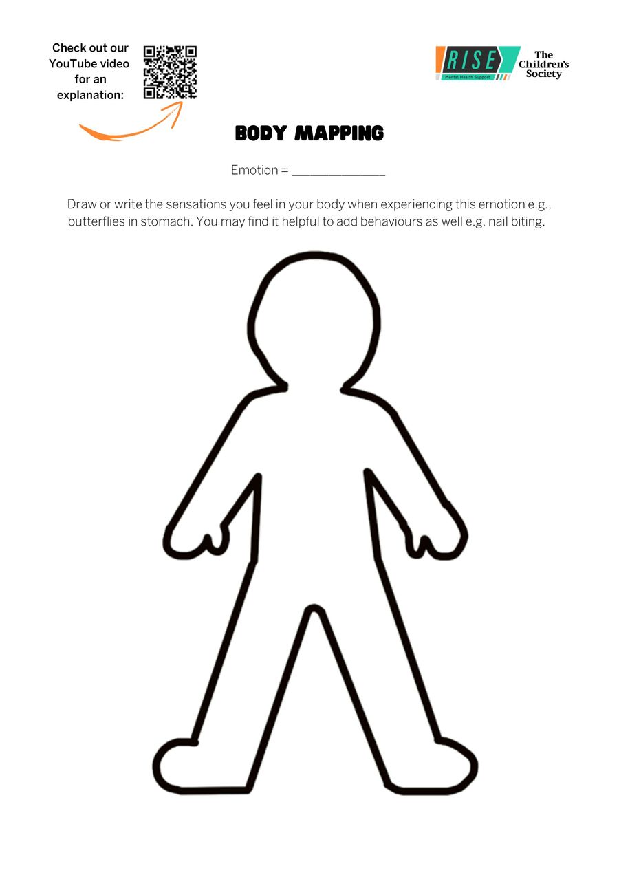 Body Mapping by The... - Flipsnack