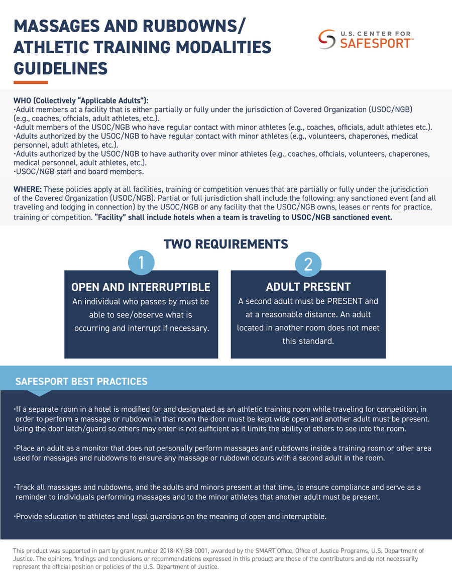 Massages and Rubdowns Athletic Training Modalities Guideline by sarah