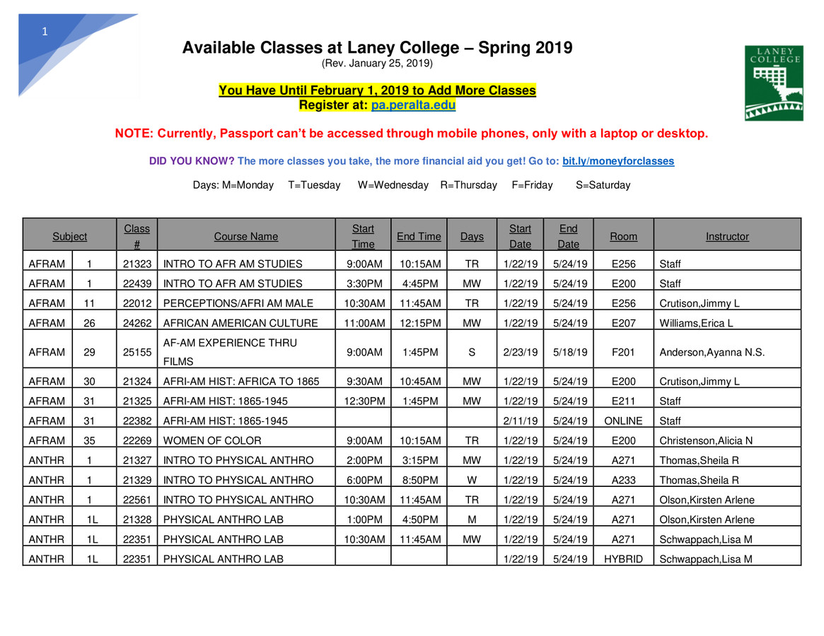 Available Classes Spring 2019 at Laney College January 25 by Laney