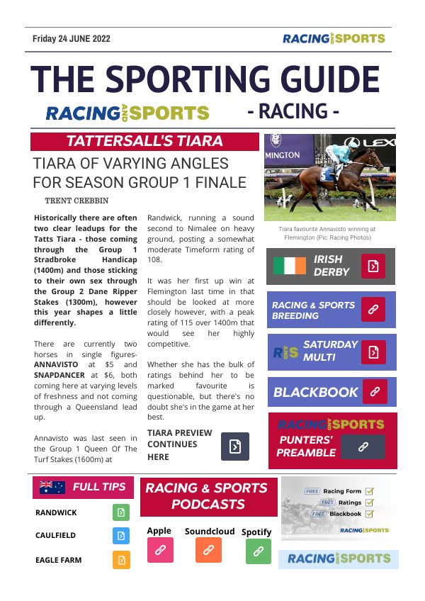The Sporting Guide - Racing & Sports - 24 June 2022 by Racing and Sports