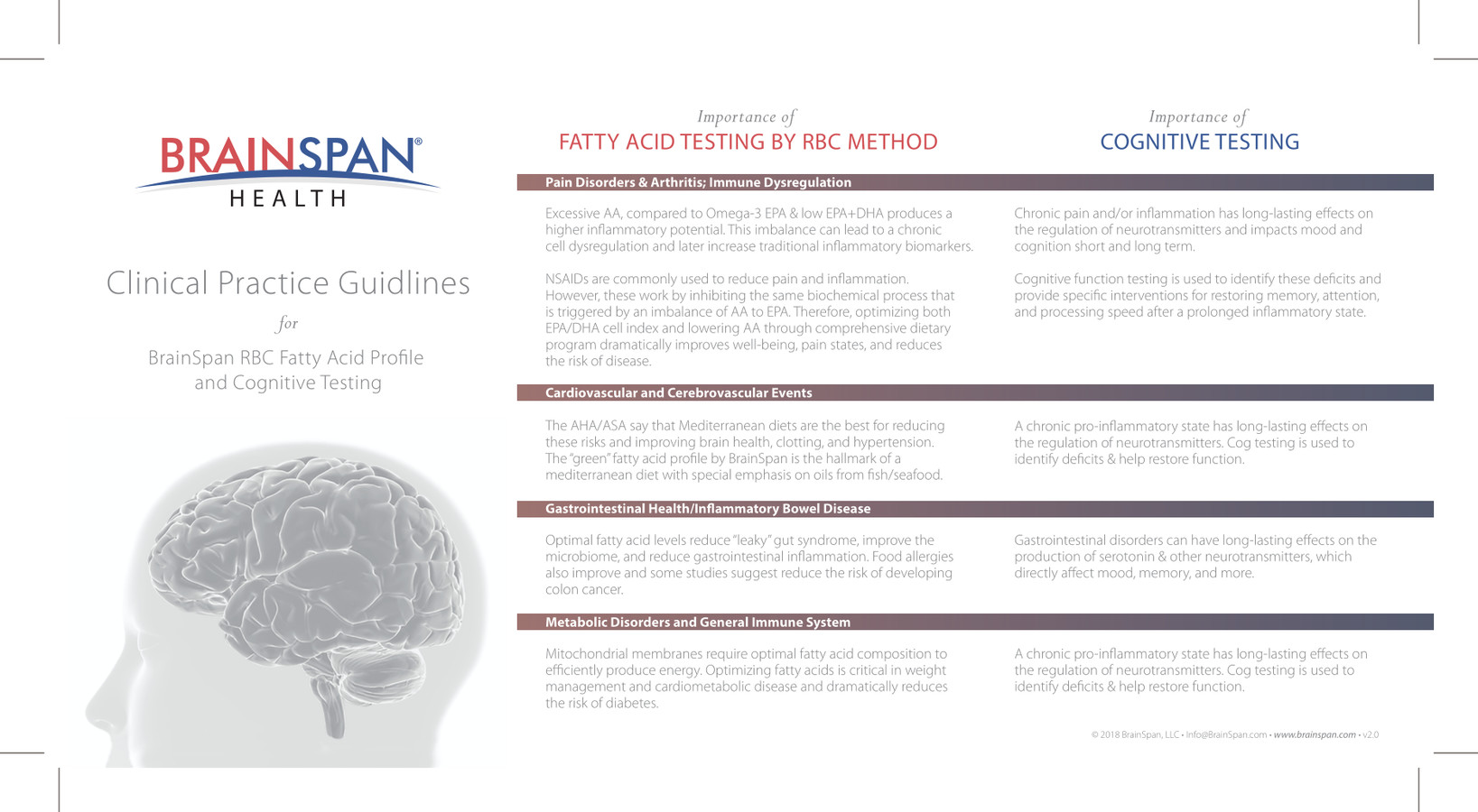 Clinical Practice Guidelines by BrainSpan Life... - Flipsnack