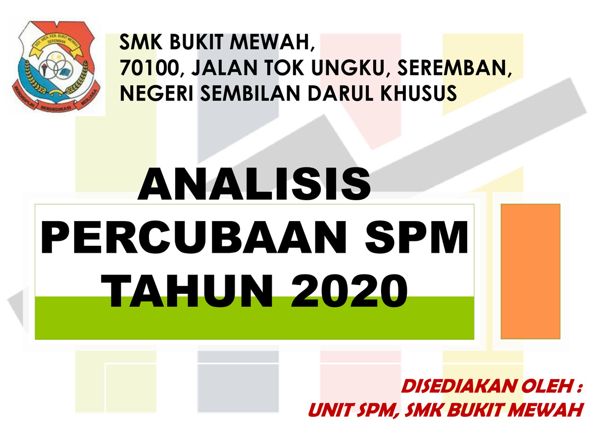 SMK BUKIT MEWAH:ANALISIS PERCUBAAN SPM 2020 by ROHANA ...