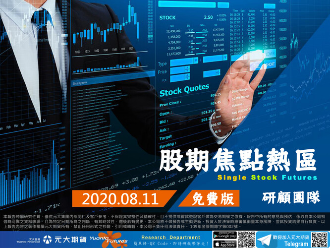 【元大期_研顧團隊】股期焦點熱區 2020.08.11(免費版)