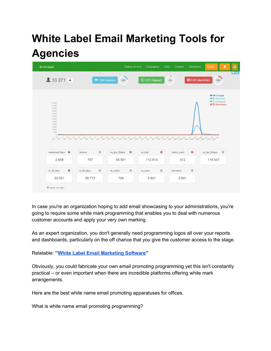 White Label Email Marketing Tools for Agencies by Jak Flipsnack