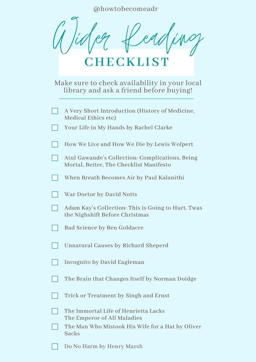Ultimate Wider Reading Checklist by Ciara Irwin Flipsnack