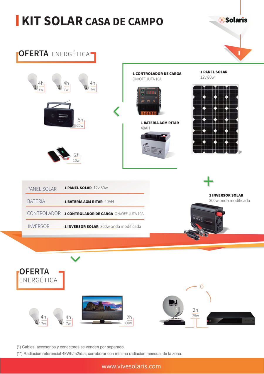 CATALOGO KIT SOLAR by Edixon - Flipsnack