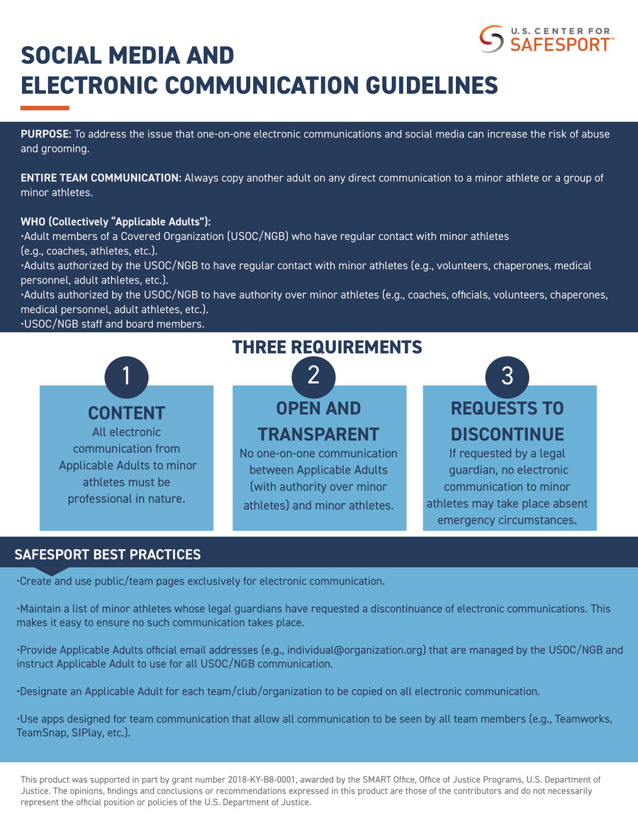 Social Media and Electronic Communication Guidelines by sarah.linehan