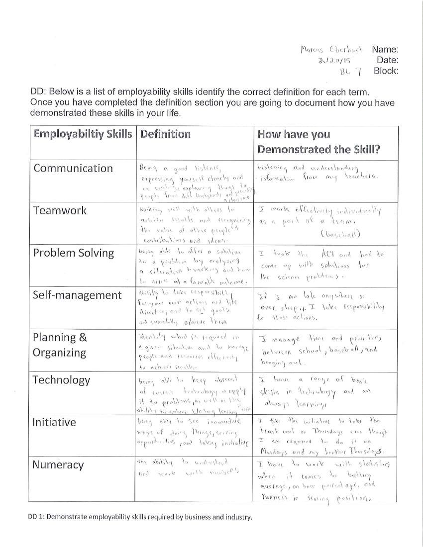 DD Employability Skills Worksheet by Marlena... Flipsnack